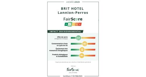 Lannion Hotel | BRIT HOTEL CONFORT Lannion vers Perros-Guirec