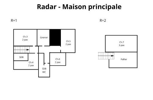 Saint-Cyr-les-Colons Villa | Crazy Villa Radar 89 - Heated pool - Multisports field - 2h Paris - 30p