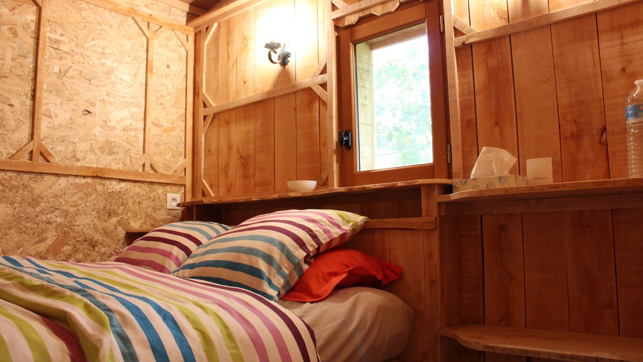 Photo of Bedroom in Orconte