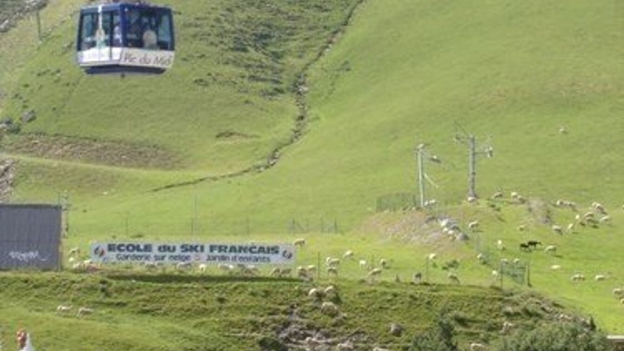 Photo of Others in La Mongie