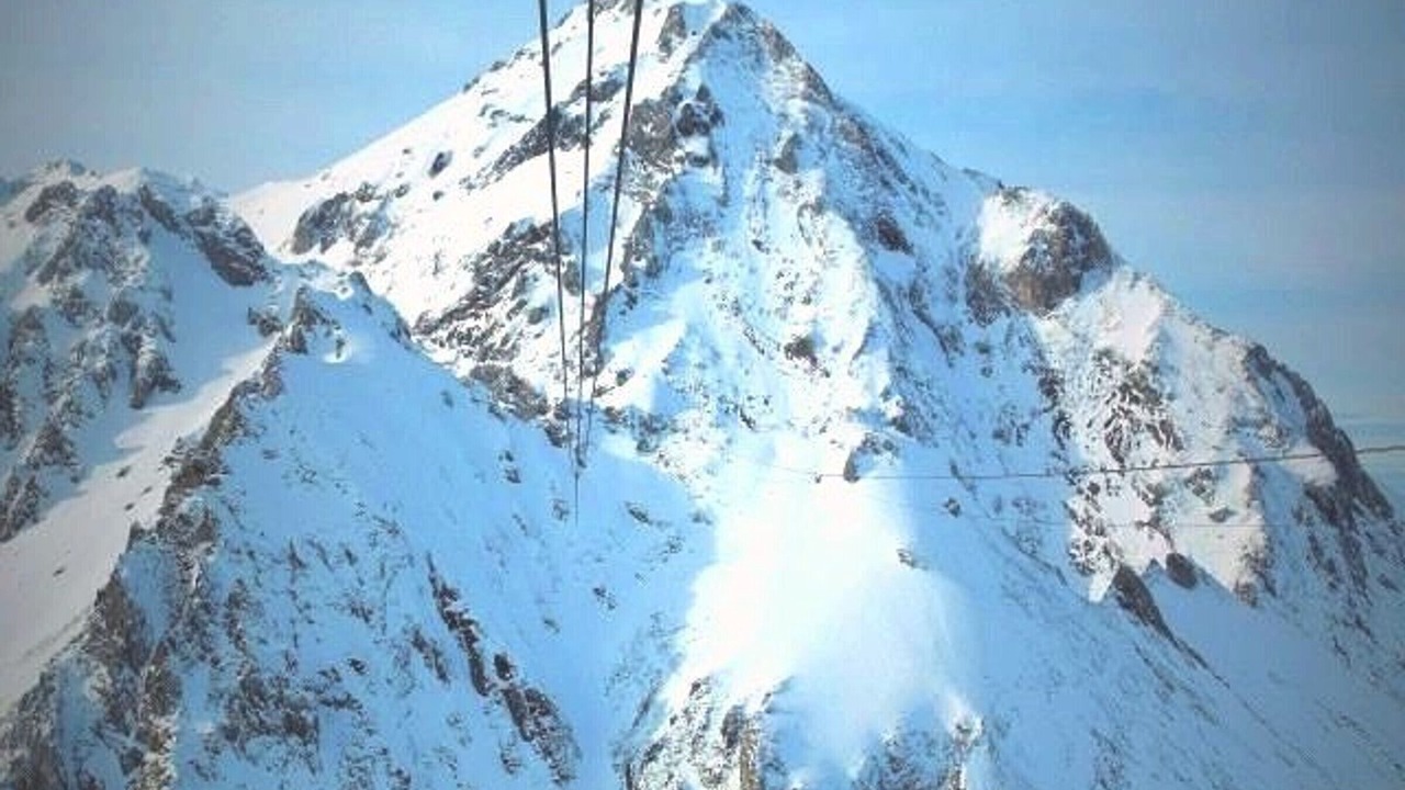 Photo of Others in La Mongie