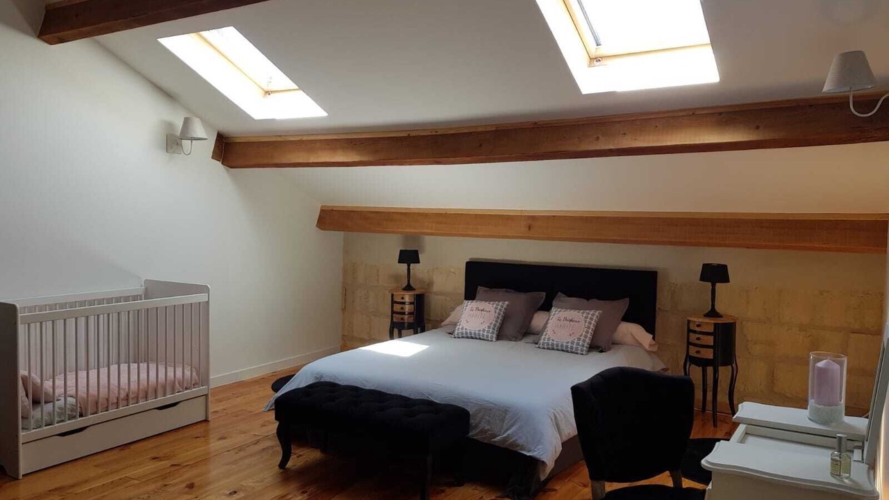 Photo of Bedroom in Saint Pierre de Mezoargues