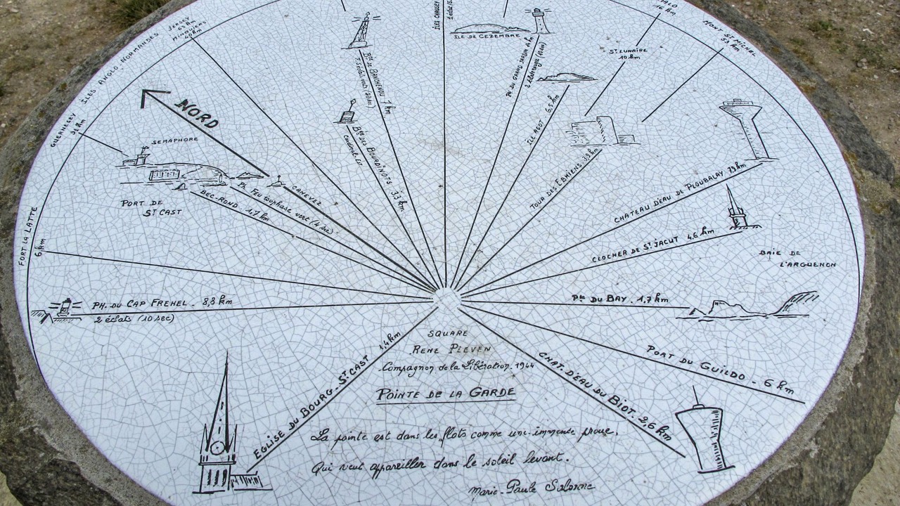 Photo of Others in Matignon