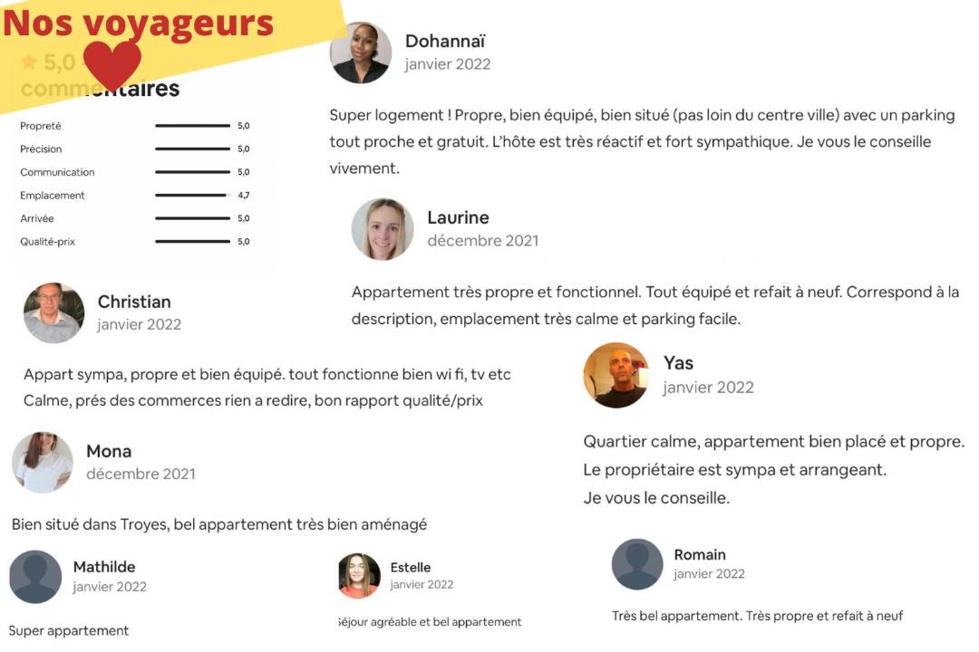 Photo of Others in Troyes